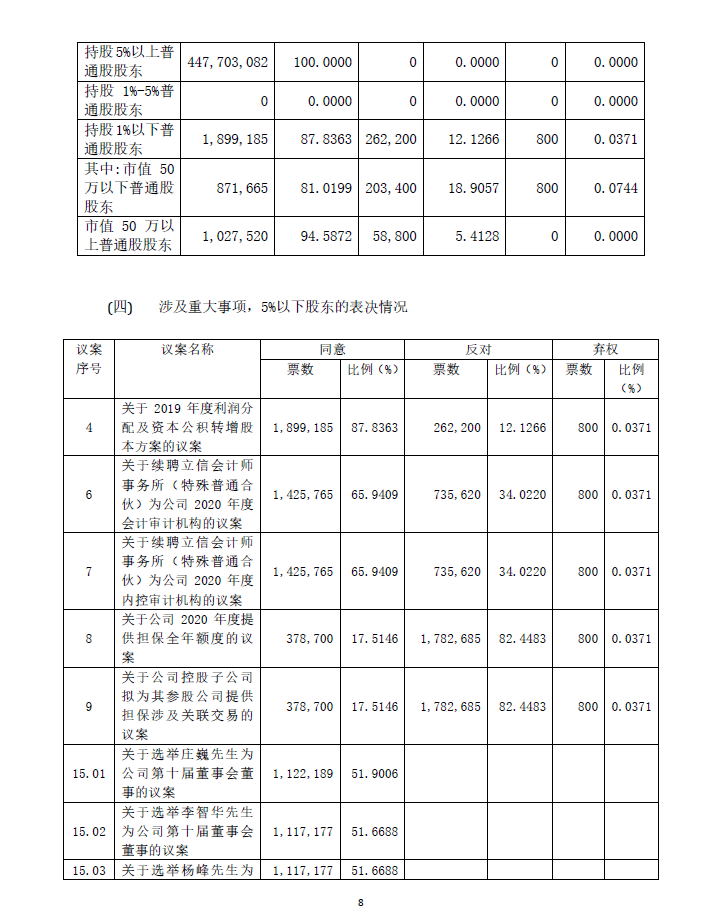 九游老哥J9俱乐部官网 - J9俱乐部老哥交流社区